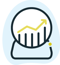 Predictive Budgeting